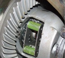 Gear Lubes
